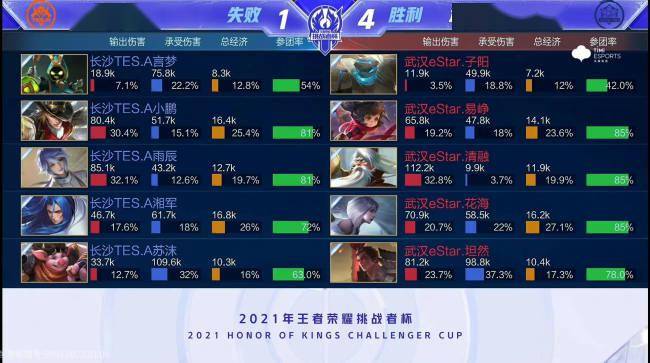 这种进球无 这种进球无