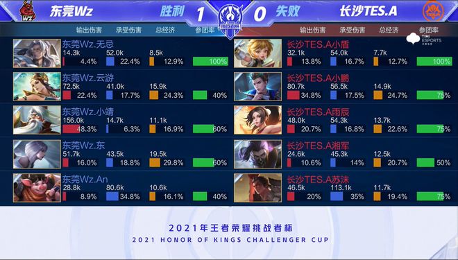 定信念获得 定信念获得