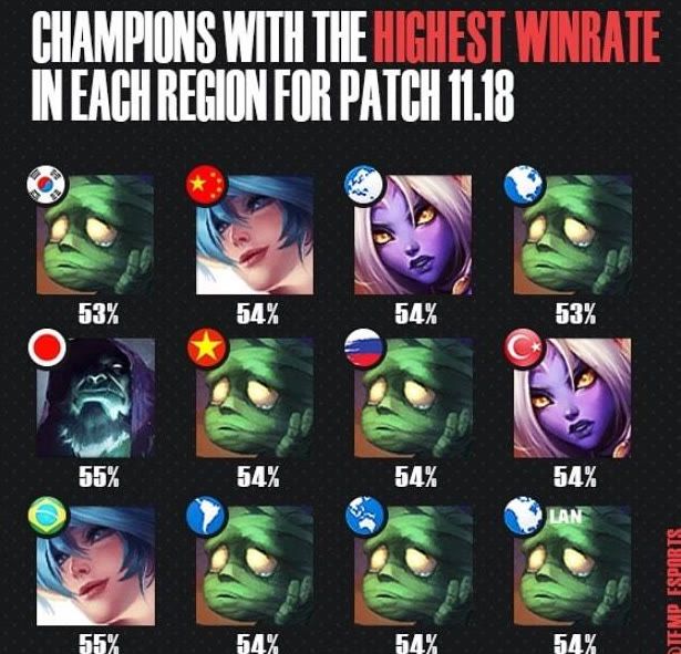 无效的争议 无效的争议